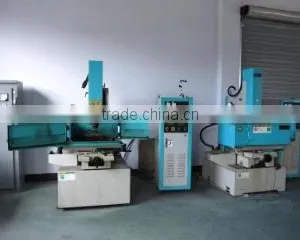 Yuyao Kangxunda Information Technology Co., Ltd. company overview - view 2 thumbnail