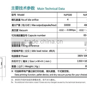 NJP1200 Automatic Capsule Filling Machine thumbnail-3