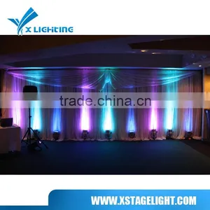 Led 12*12w Stage Lighting Led Slim Flat Par Use for Show Quality Choice thumbnail-6