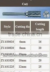 Carbide Burrs thumbnail-1
