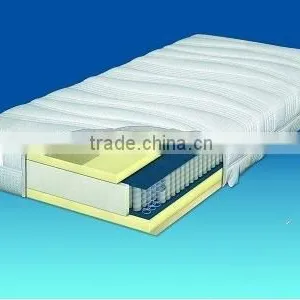 Hot Melt PSA for Mattress thumbnail-1