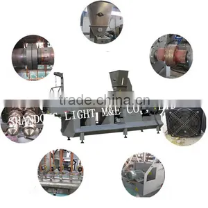 Automatic High Quality Textured Soya Protein Extrusion Machine thumbnail-2