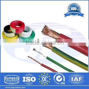 High Quality 1.8mm PVC Coated Wire From Direct Manufacturer thumbnail-4