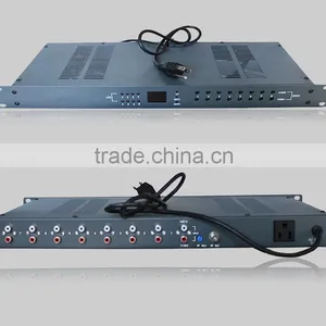 CATV Programable Agile Modulator RF Modulators thumbnail-2