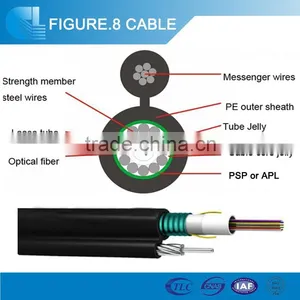 GYTC8S Fiber Optic Cable thumbnail-1