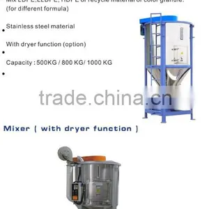 Ztech Factory Newest 2016 Air Bubble Packaging Wrap Machine thumbnail-4