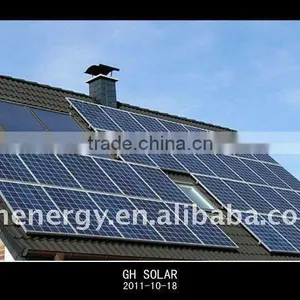 Solar Panels Cost thumbnail-1