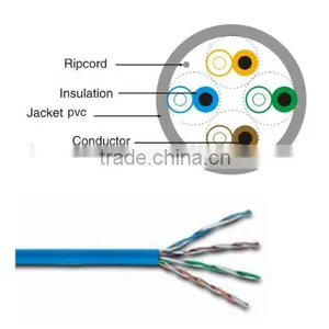 Factory Wholesale Price Cat5e Cable 300m 24AWG 4pair thumbnail-5