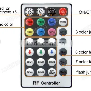45W Dimmable and RGB Mixing Color Fiber Optic Led Light Engine With DMX Function thumbnail-4