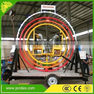 Thrilling Theme Park Game Human Gyroscope for Sale thumbnail-5