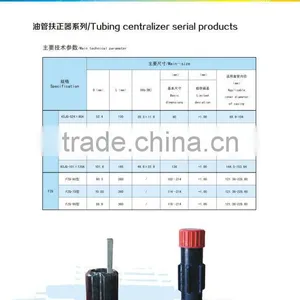 API Oil Well Casing/tubing Centralizer Made in China thumbnail-1