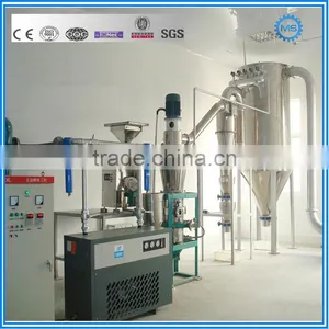 Laboratory Roller Mill With No Bolt ,No Bearing Inner thumbnail-1