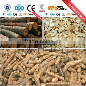 Famous Brand Biomass Pellet Mill for Southeast Asia Market thumbnail-5