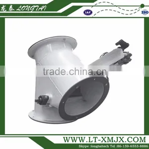 High Quality TBDQY Series 3-way Round Valve thumbnail-1