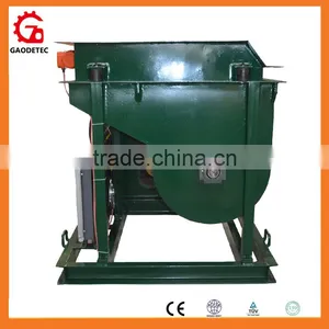 Cheapest GDS2000G Gasoline Engine Mortar Spraying Machine Shotcrete Pump thumbnail-3