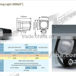 TOPTREE 55W HID Working Light 2006 Perfect for Any Car Heavey Machinery thumbnail-1