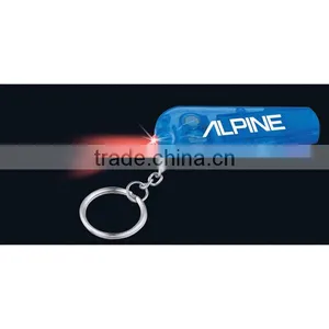 Mini Led Flashlight With Keychain thumbnail-6