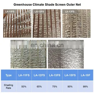 Factory Direct Outdoor Aluminum Net Mesh Canopy Awning for Gazebo Pergola Pavilion Garden Shade thumbnail-3