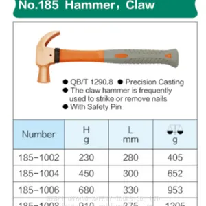 Hammer,Claw thumbnail-2