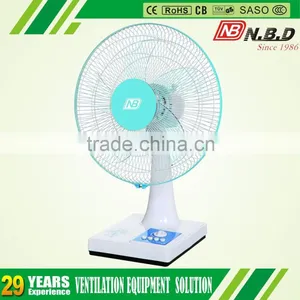 2015 Foshan Desk Installation Standard Electric Fan thumbnail-1