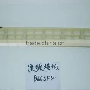 Electorplating Template thumbnail-1