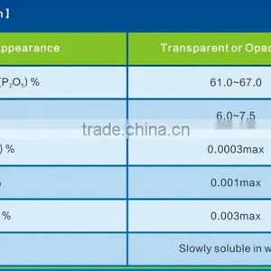2015 Hot Sale Glassy Transparent Polyphosphate Balls thumbnail-5