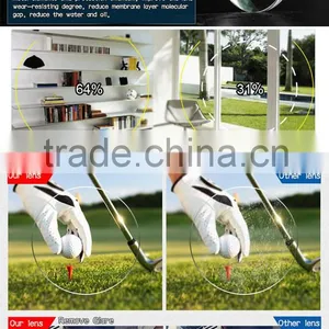 1.56 HC Lens Factory Optical Lenses Manufacturer thumbnail-3