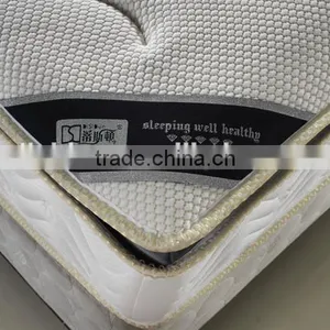 Mattress Protectors With Jade Massage Bed Syogra for Romanian Furniture thumbnail-5