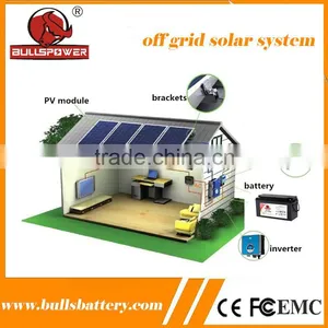 Reliable 12v Solar Battery and Solar Panel for Home Electricity System thumbnail-5