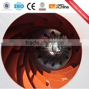 Wood Chips Rotary Dryer thumbnail-5