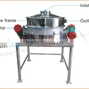 Vibrating Sieve Machine for Plantain Flour thumbnail-6