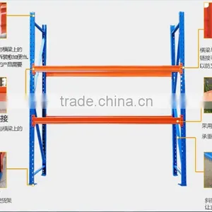 Storage Racks for Heavy Duty Pallet Storage Medium-sized Racks thumbnail-2