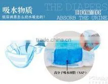 SAP Super Absorbent Polymer for Hygienic Use thumbnail-2