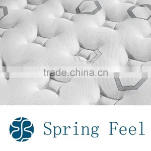 Posture Plus 5 Star Hotel Compressed Spring Mattress thumbnail-4