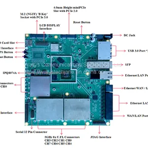 Routerboard DR8074A(HK01) thumbnail-2
