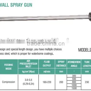 Long Spray Gun thumbnail-3