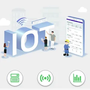 Acrel IOT EMS Cloud Platform Realize the Deep Integration of the Internet and Energy Production Transmision Storage Consumption thumbnail-1