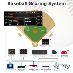 Baseball BSO Scoreboard thumbnail-4
