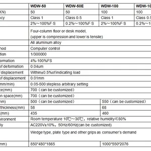 50KN Computer Control Electronic Universal Testing Machine Factory Price HST WDW-50E 50KN Double Columns Class 0.5 thumbnail-4