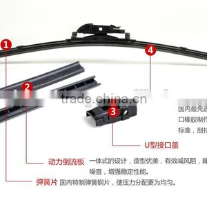 Car Accessory Wiper Blade With Pet Coating thumbnail-5