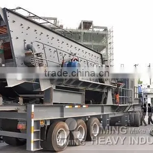 Process Flow Diagram Ceramic Industry, Rubber Conveyor Belt Dealers in South America thumbnail-2