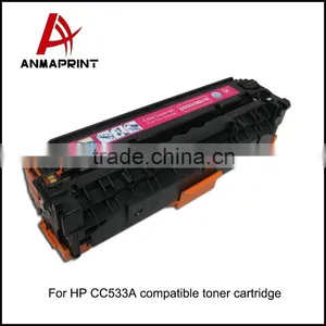 Anmaprint Toner CC530A CC531A CC532A CC533A Toner Cartridge Compatible for HP 2025n/2025dn/2025X Laser Toner Cartridge thumbnail-5
