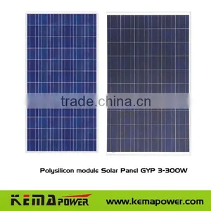 Polysilicon Module GYP 90-195W thumbnail-1
