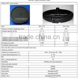 High Quality Membrane- Microporous Aerator/ Diaphragm Aerator thumbnail-3
