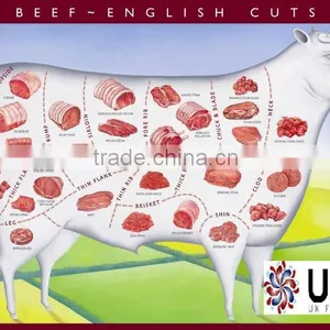 Halal Beef Cuts thumbnail-1