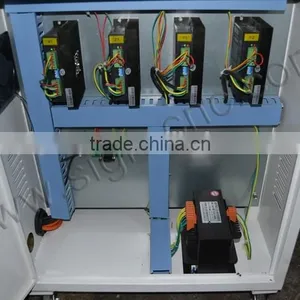 Wood Cnc Router for Carving and Cutting/multi-heads Cnc Router thumbnail-3