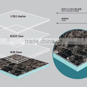 Serving Total Solutoin of Aluminum Composite Panel Production Line Quality Choice thumbnail-6