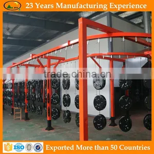 Powder Coating Production Plant thumbnail-2