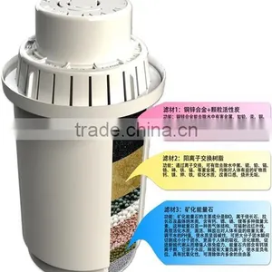 Water Filters thumbnail-6
