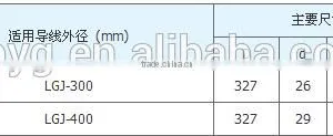 High Quality 330KV Line Acers-dampers for Four-bundle Conductor thumbnail-2